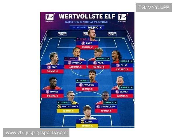 德甲即将复赛球队名单及赛季期待